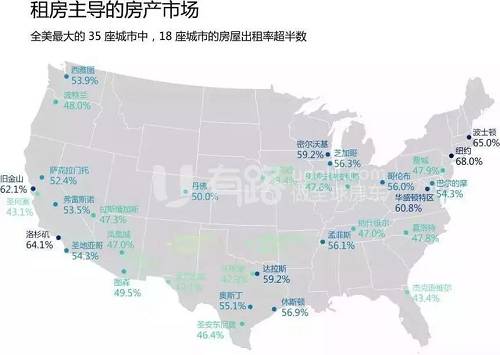 但如果對比一線城市北上廣，整體的